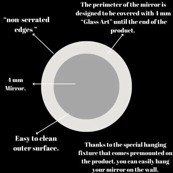 "Purple Flower" Mirror